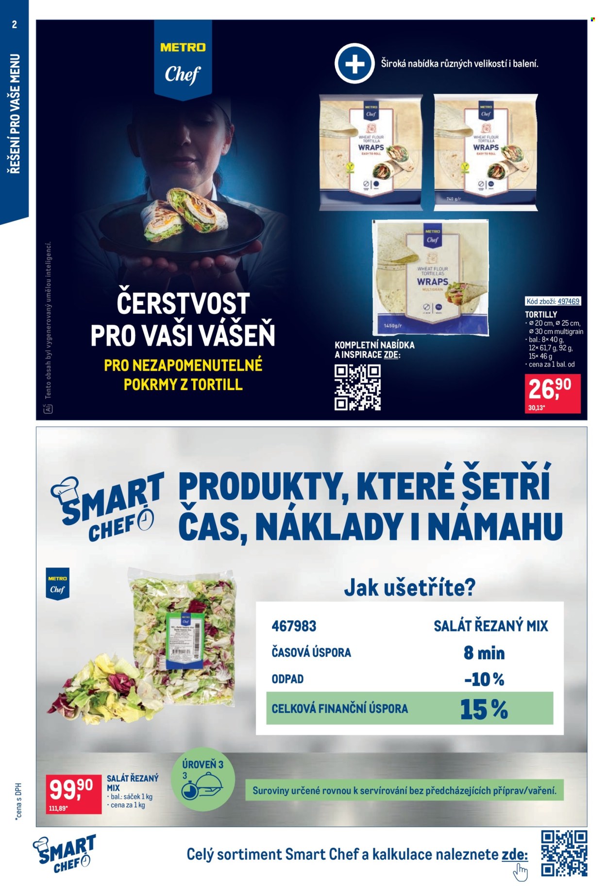 Leták MAKRO - 15. 7. 2026 - 28. 7. 2026. Strana 2