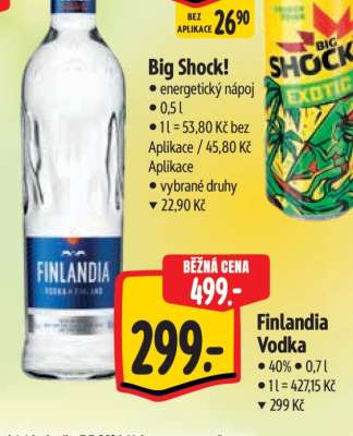 Finlandia Vodka
