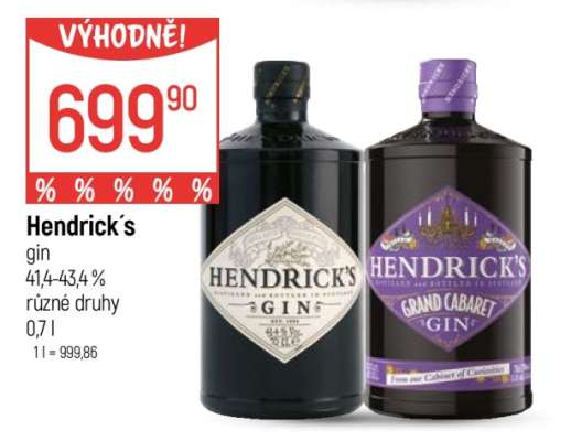 Hendrick’s Gin