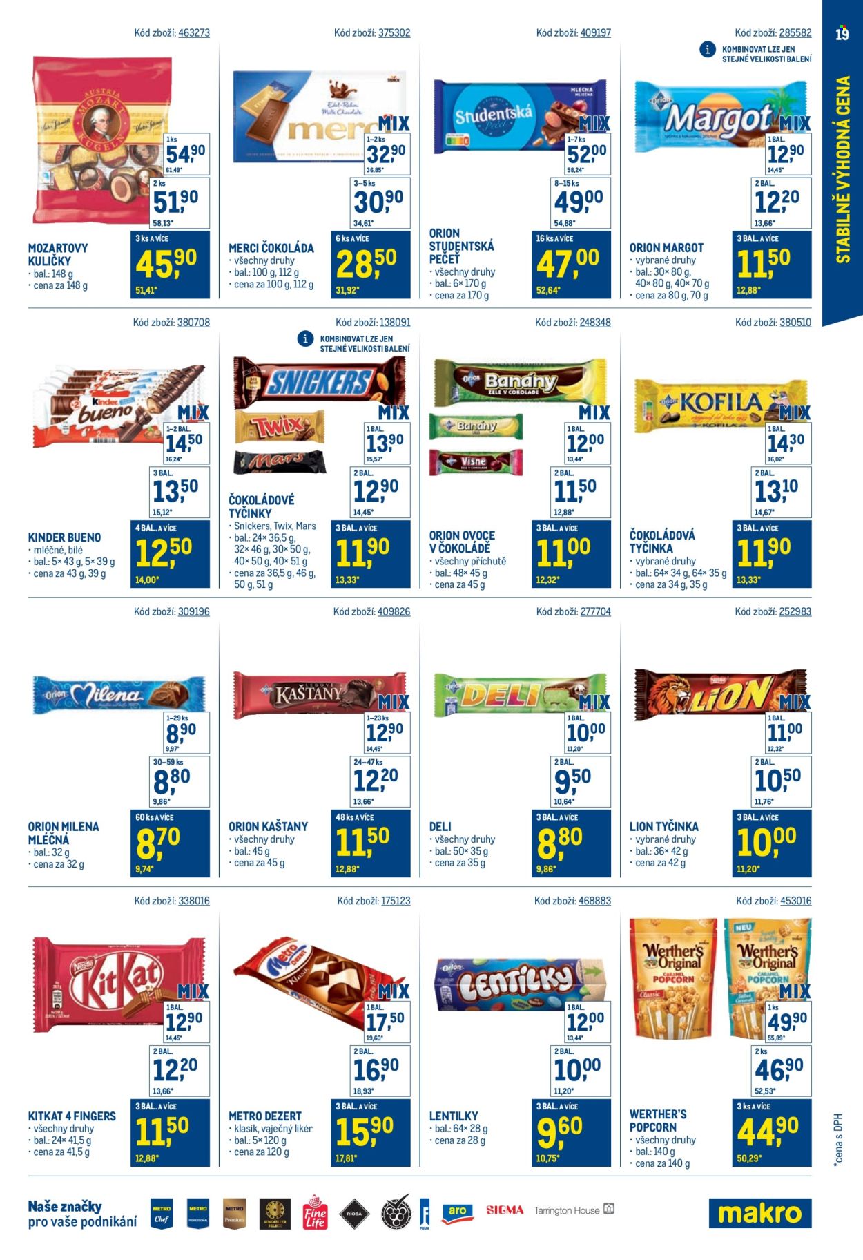 Leták MAKRO. Strana 19