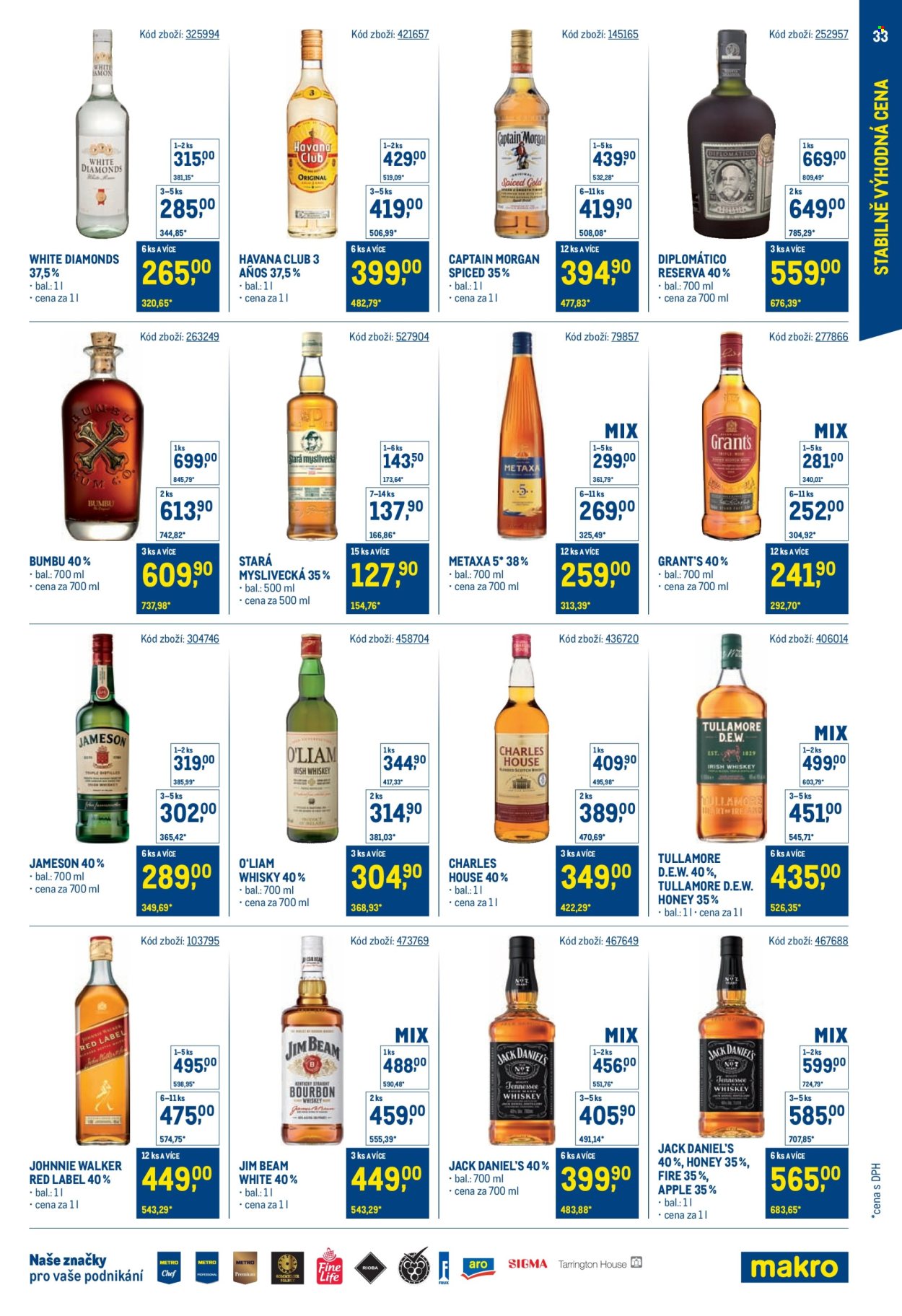 Leták MAKRO. Strana 33