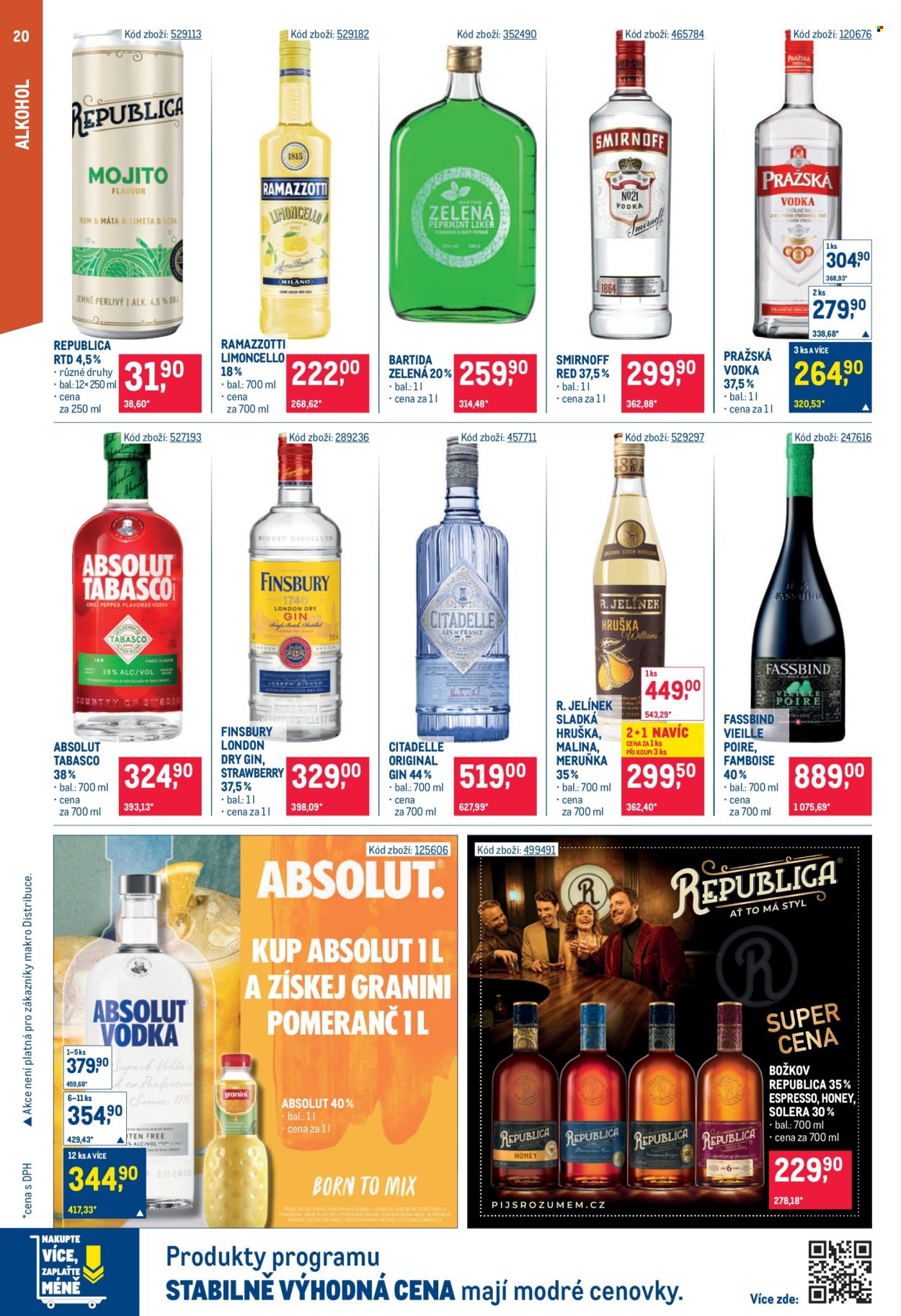 Leták MAKRO - 12. 8. 2026 - 25. 8. 2026. Strana 20