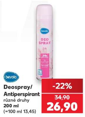 Deospray/Antiperspirant