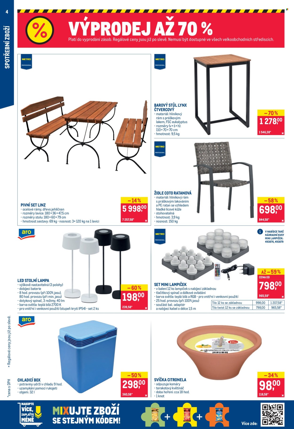 Leták MAKRO - 9. 9. 2026 - 22. 9. 2026. Strana 4