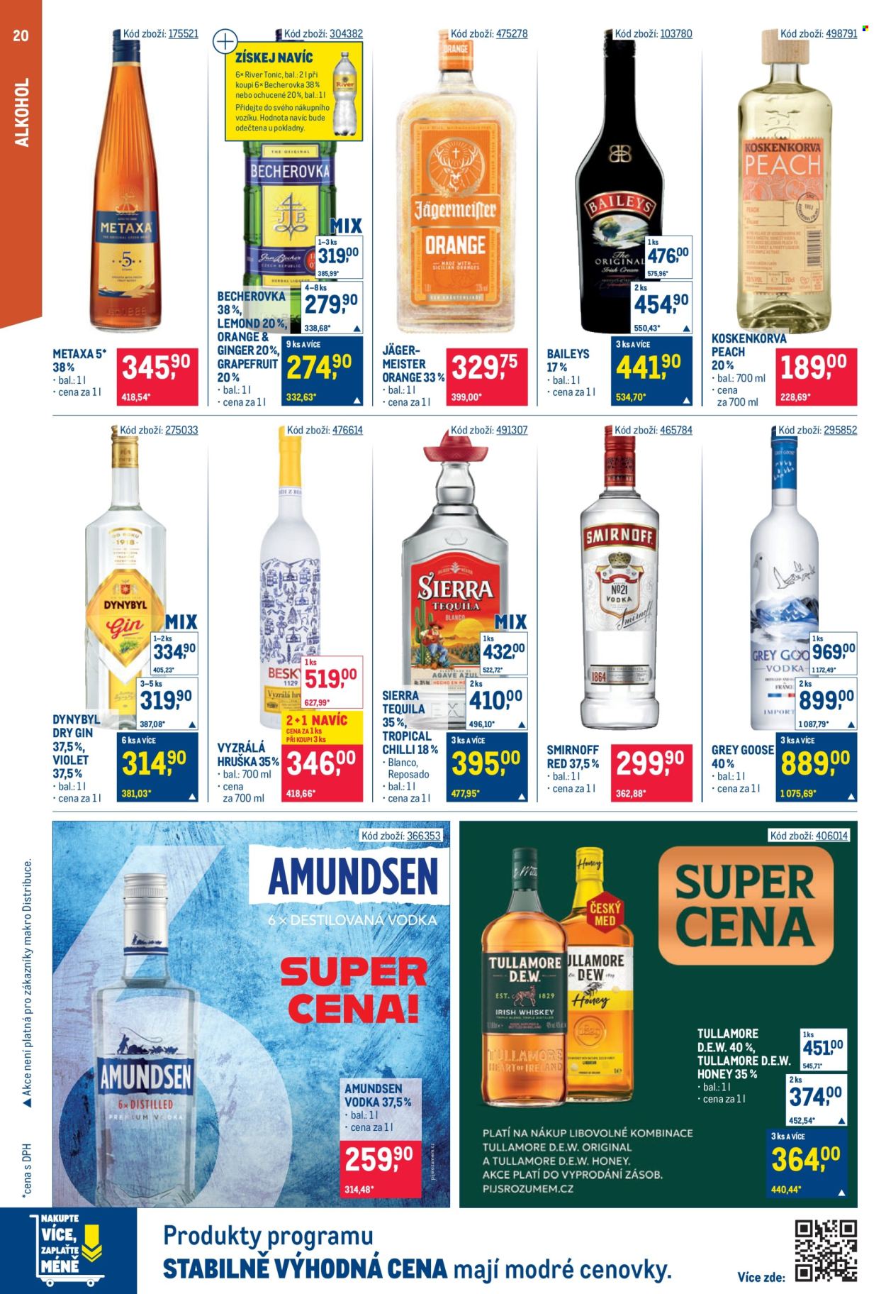 Leták MAKRO - 9. 9. 2026 - 22. 9. 2026. Strana 20