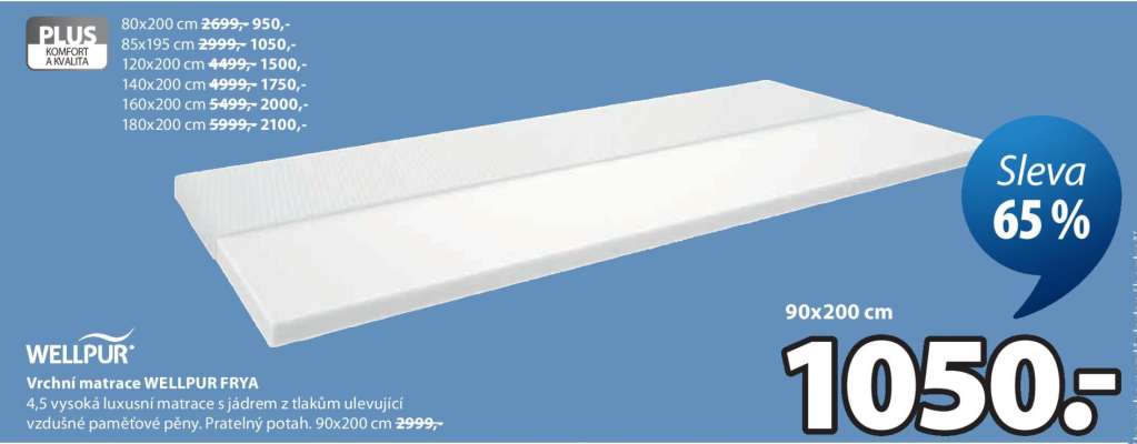 WELLPUR Vrchní matrace FRYA 90x200 cm